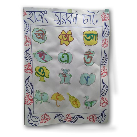 2018-bangladesh-popi-hajong-vowel-chart-6